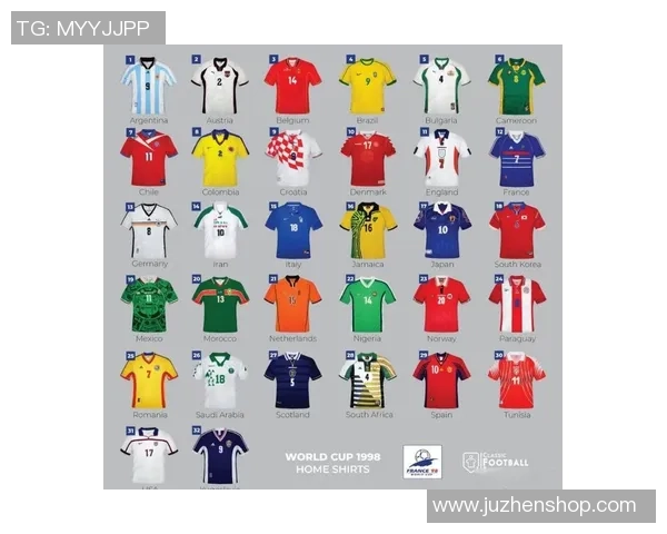 足球明星球衣价格排行榜揭晓谁是最贵的球衣背后故事与价值分析